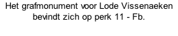 Het grafmonument voor Lode Vissenaeken bevindt zich op perk 11 - Fb.