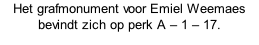 Het grafmonument voor Emiel Weemaes bevindt zich op perk A – 1 – 17.