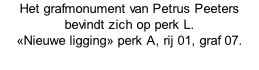 Het grafmonument van Petrus Peeters bevindt zich op perk L.  «Nieuwe ligging» perk A, rij 01, graf 07.