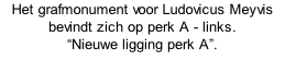 Het grafmonument voor Ludovicus Meyvis bevindt zich op perk A - links.  “Nieuwe ligging perk A”.
