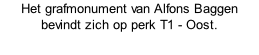 Het grafmonument van Alfons Baggen bevindt zich op perk T1 - Oost.