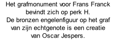 Het grafmonument voor Frans Franck bevindt zich op perk H.  De bronzen engelenfiguur op het graf  van zijn echtgenote is een creatie  van Oscar Jespers.