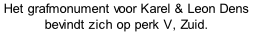 Het grafmonument voor Karel & Leon Dens bevindt zich op perk V, Zuid.