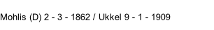Mohlis (D) 2 - 3 - 1862 / Ukkel 9 - 1 - 1909